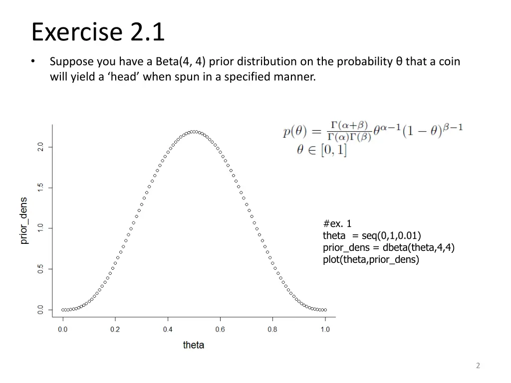 exercise 2 1 suppose you have a beta 4 4 prior