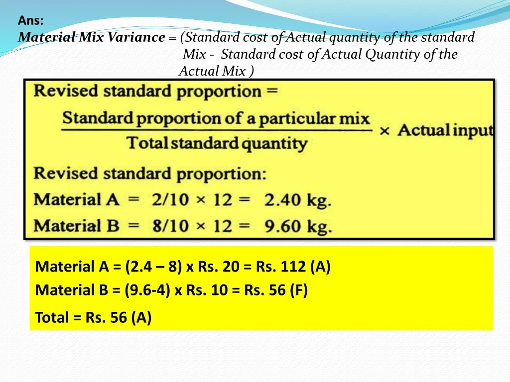 ans material mix variance standard cost of actual