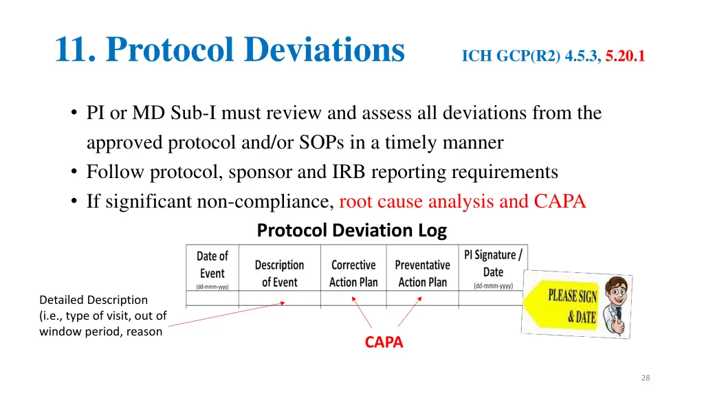 11 protocol deviations ich gcp r2 4 5 3 5 20 1