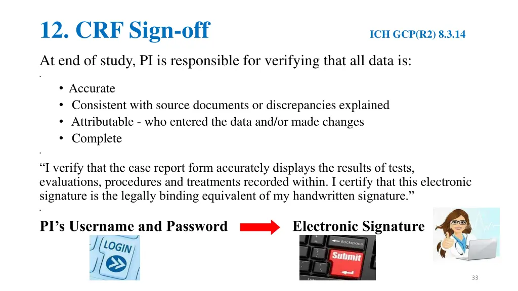 12 crf sign off ich gcp r2 8 3 14