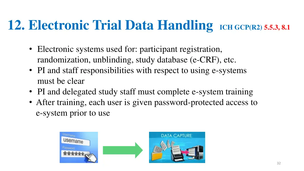 12 electronic trial data handling