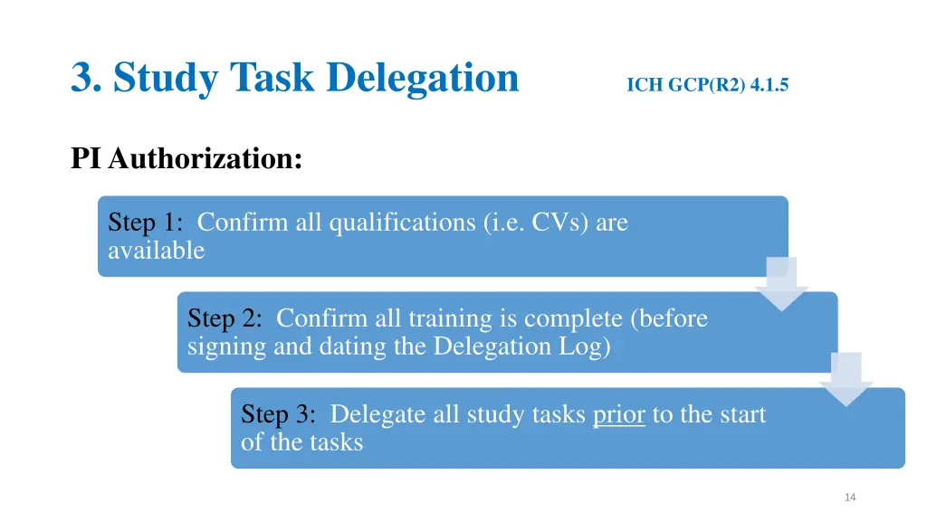 3 study task delegation