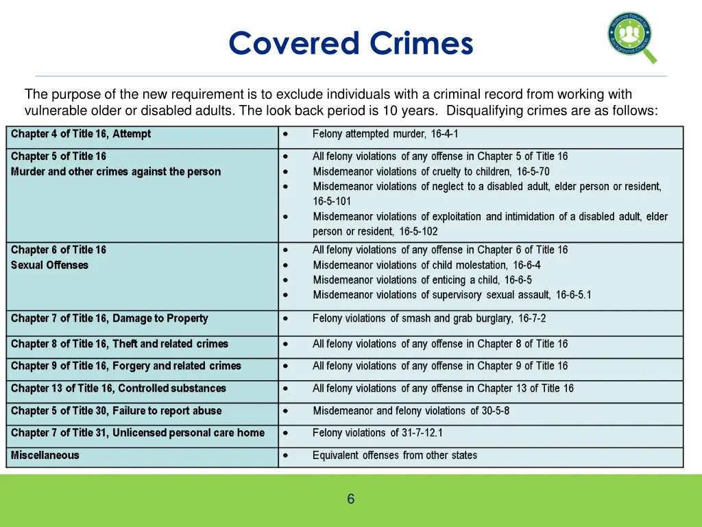 covered crimes