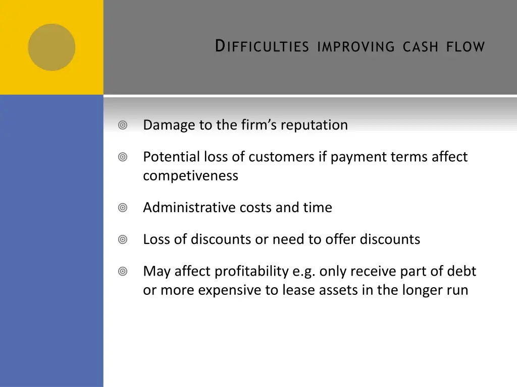 d ifficulties improving cash flow