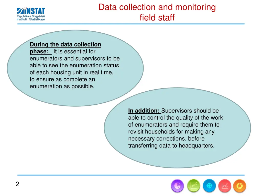 data collection and monitoring field staff