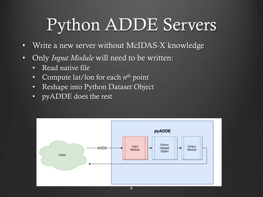 python adde servers