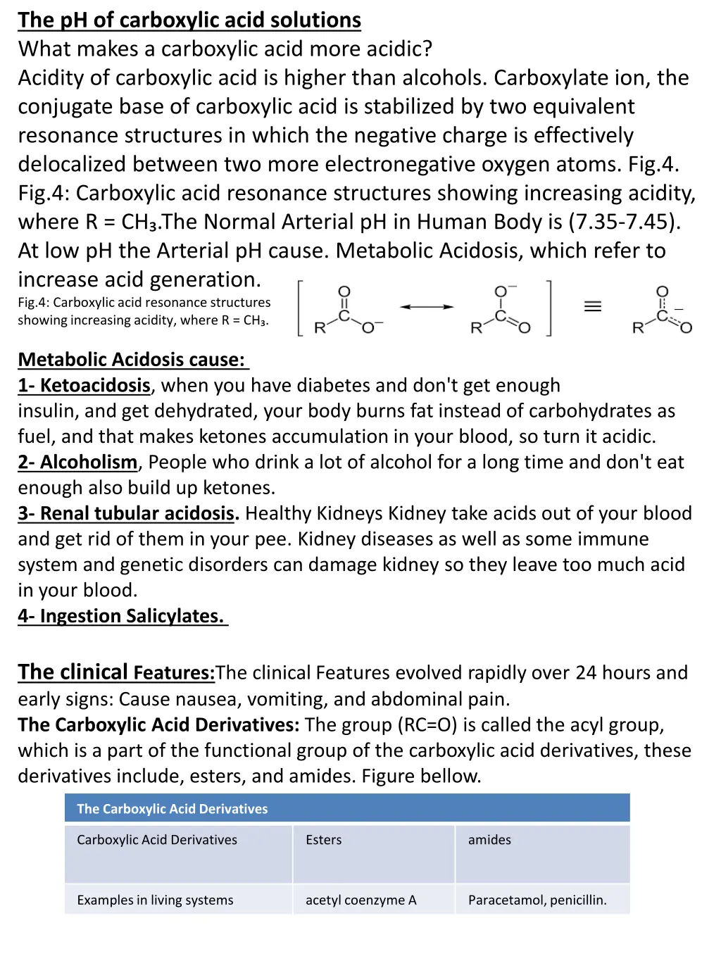 the ph of carboxylic acid solutions what makes