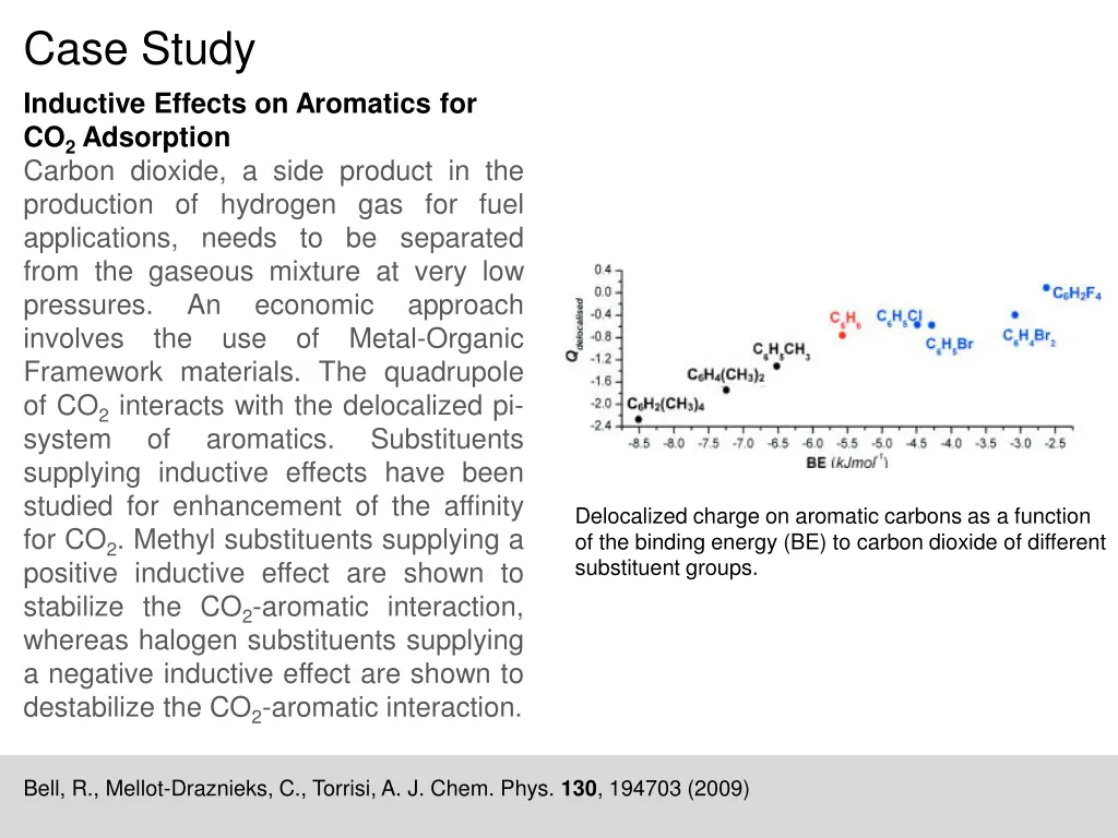 case study inductive effects on aromatics