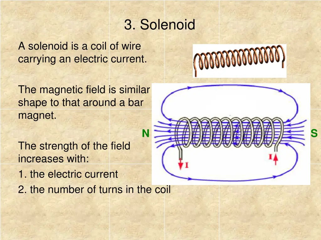 3 solenoid