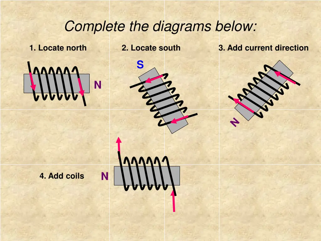 complete the diagrams below 1