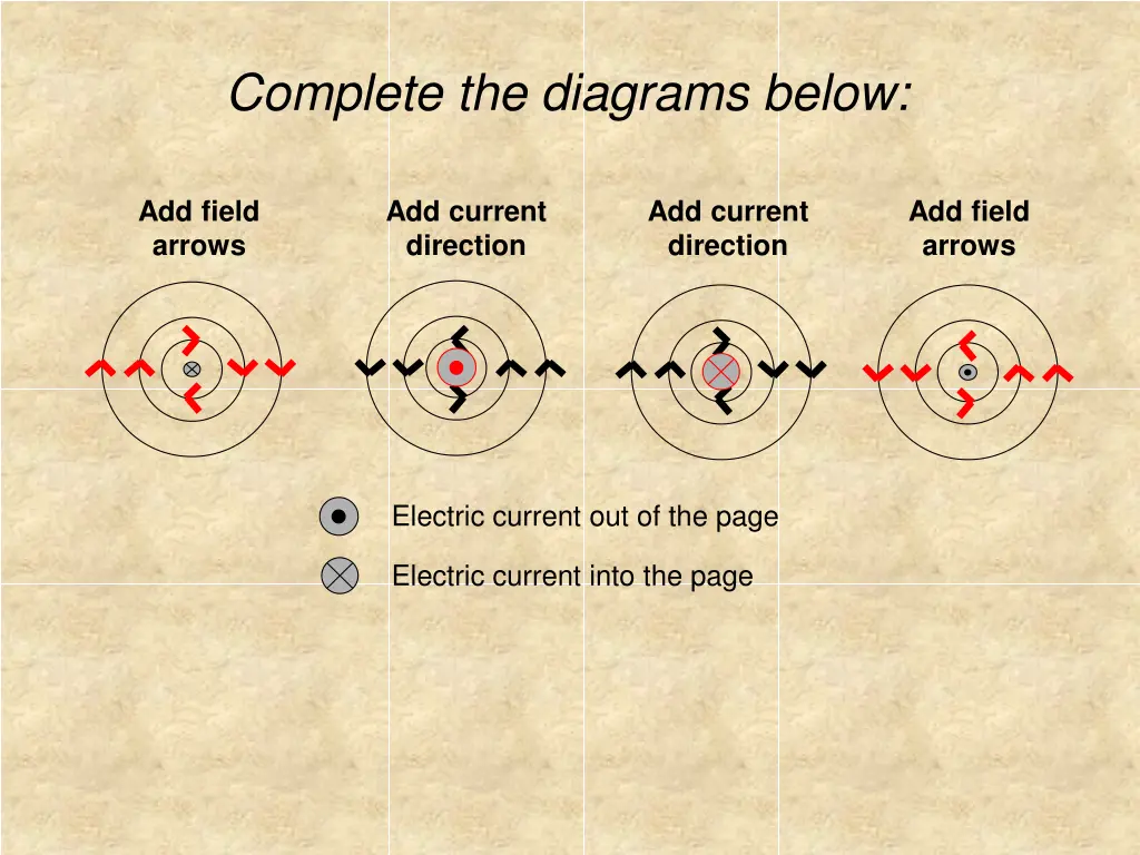 complete the diagrams below