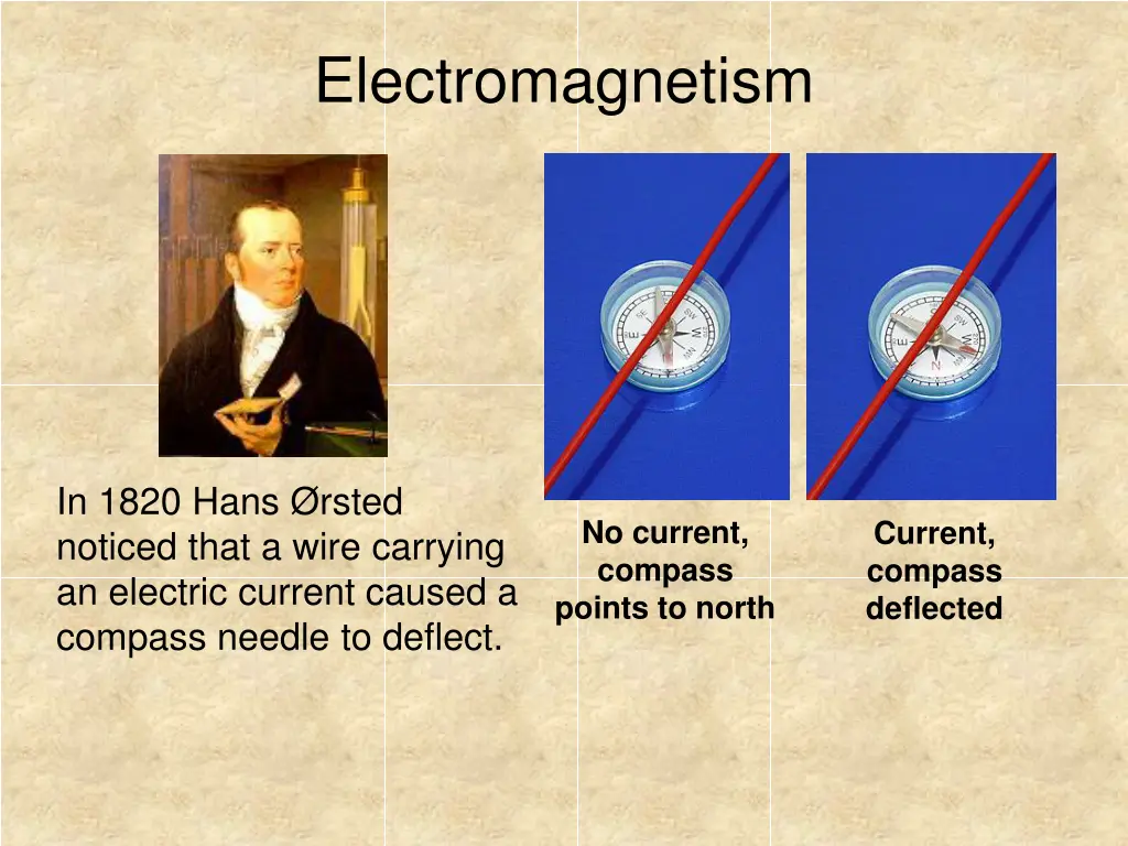 electromagnetism