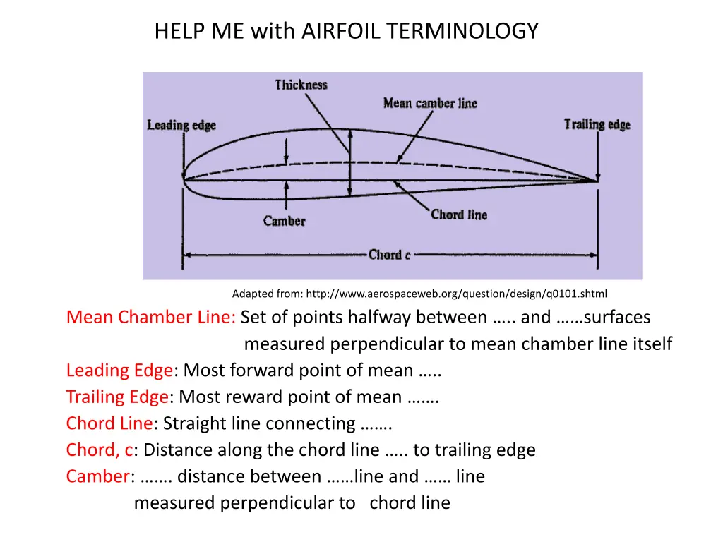 help me with airfoil terminology