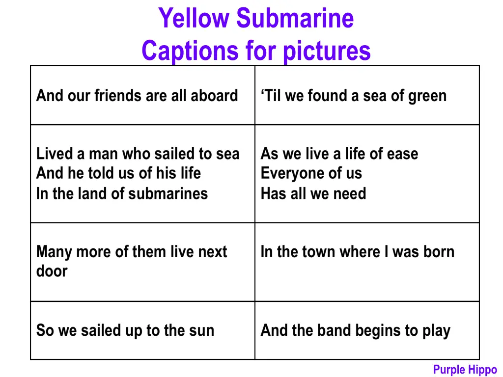 yellow submarine captions for pictures