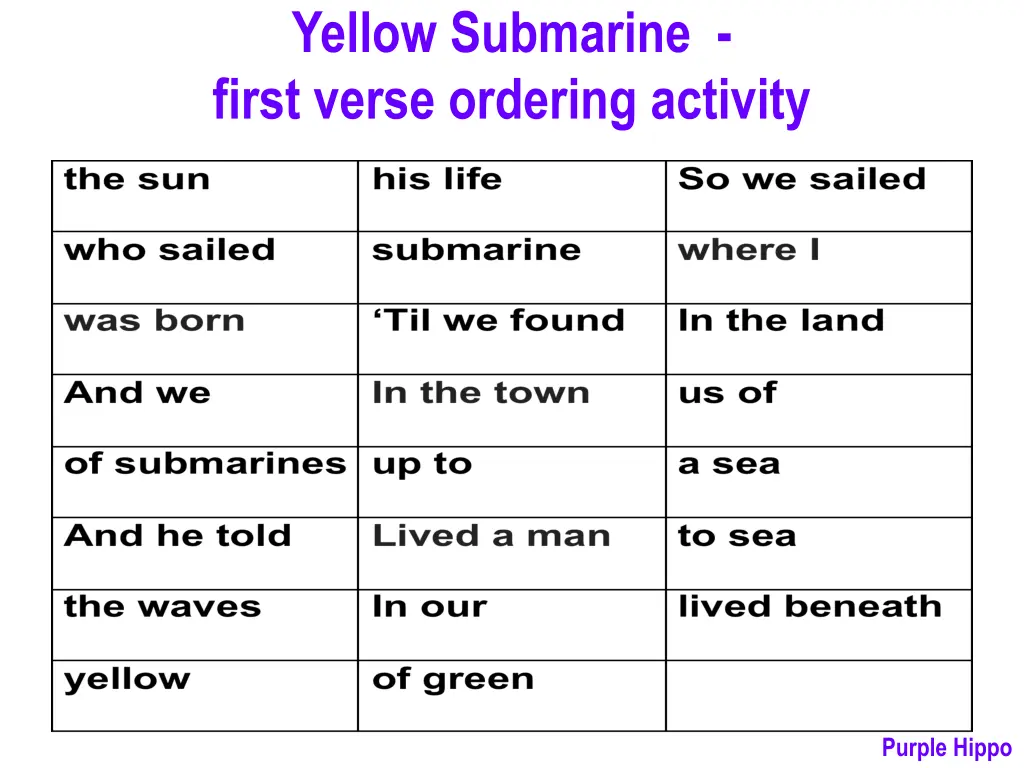 yellow submarine first verse ordering activity