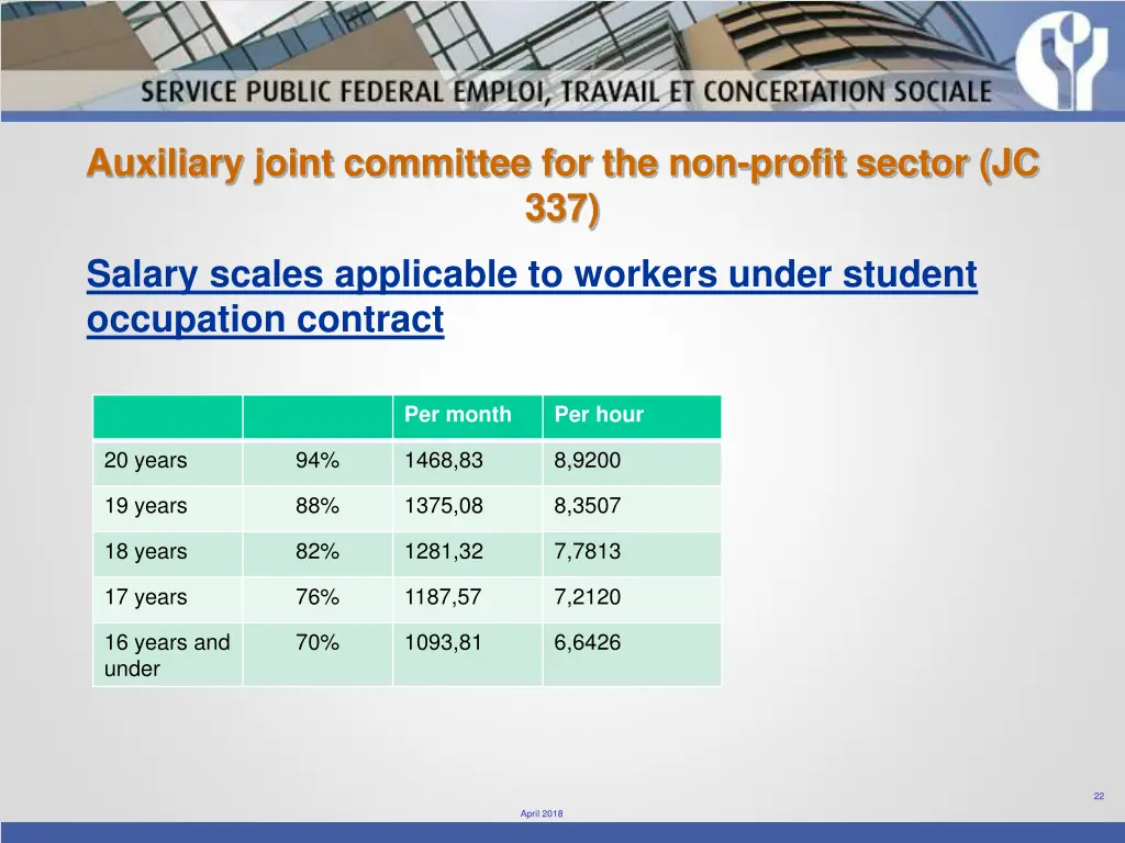 auxiliary joint committee for the non profit 2