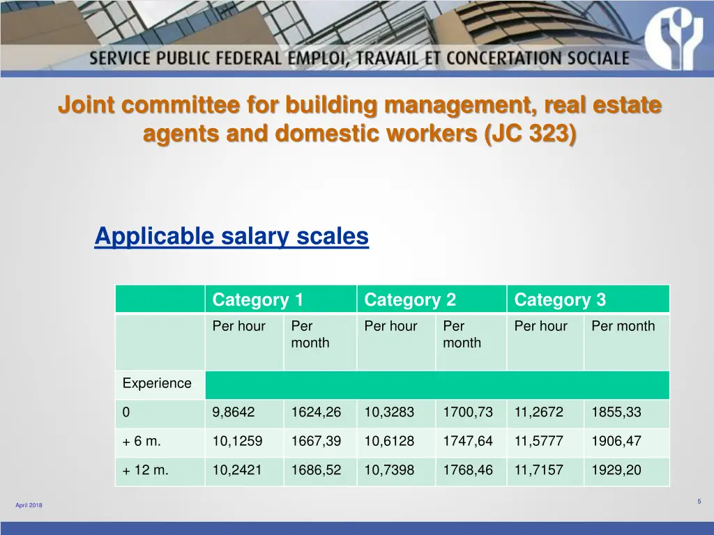 joint committee for building management real 2