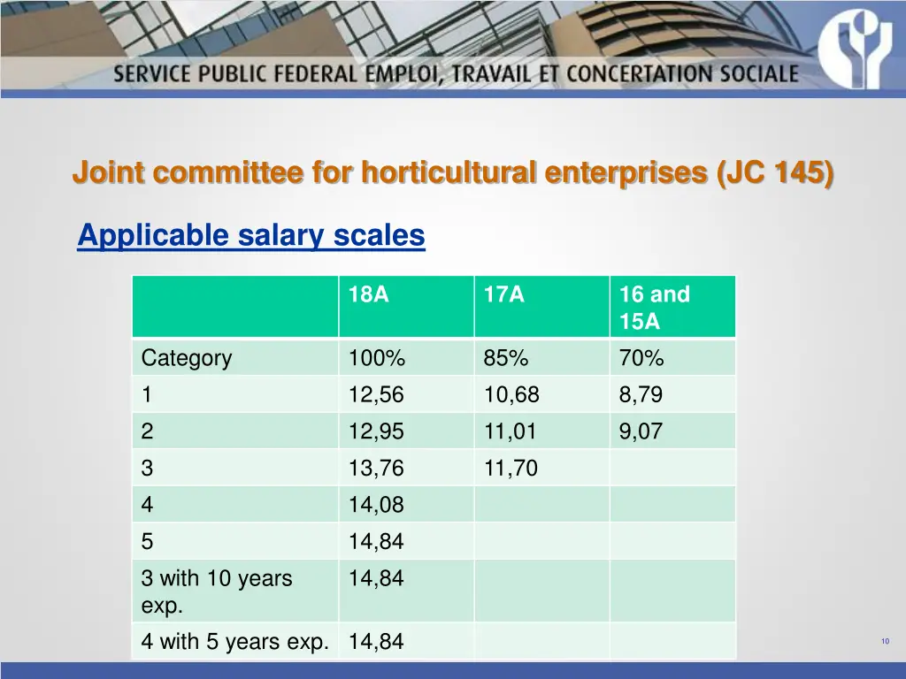 joint committee for horticultural enterprises 2