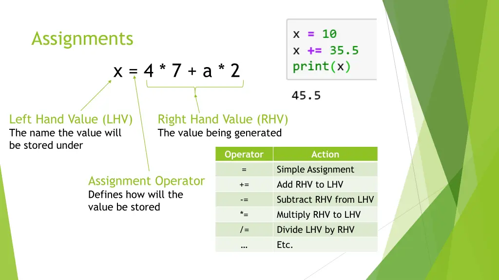 assignments 2