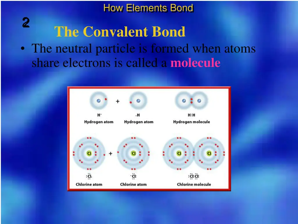 how elements bond 7