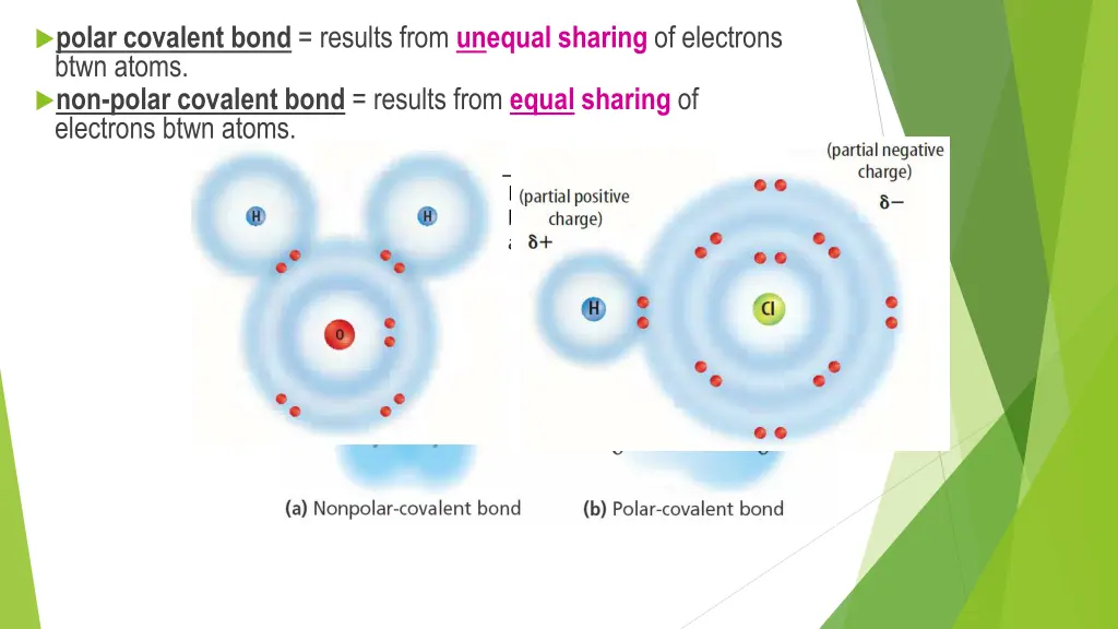 polar covalent bond results from unequal sharing