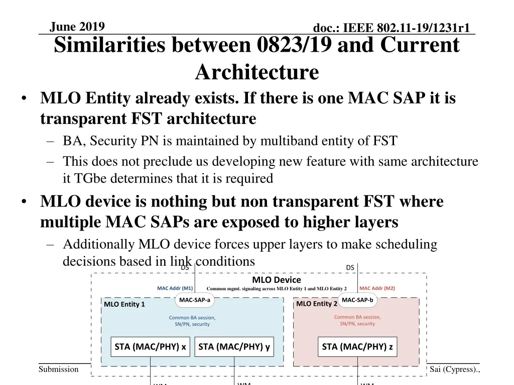 june 2019 similarities between 0823