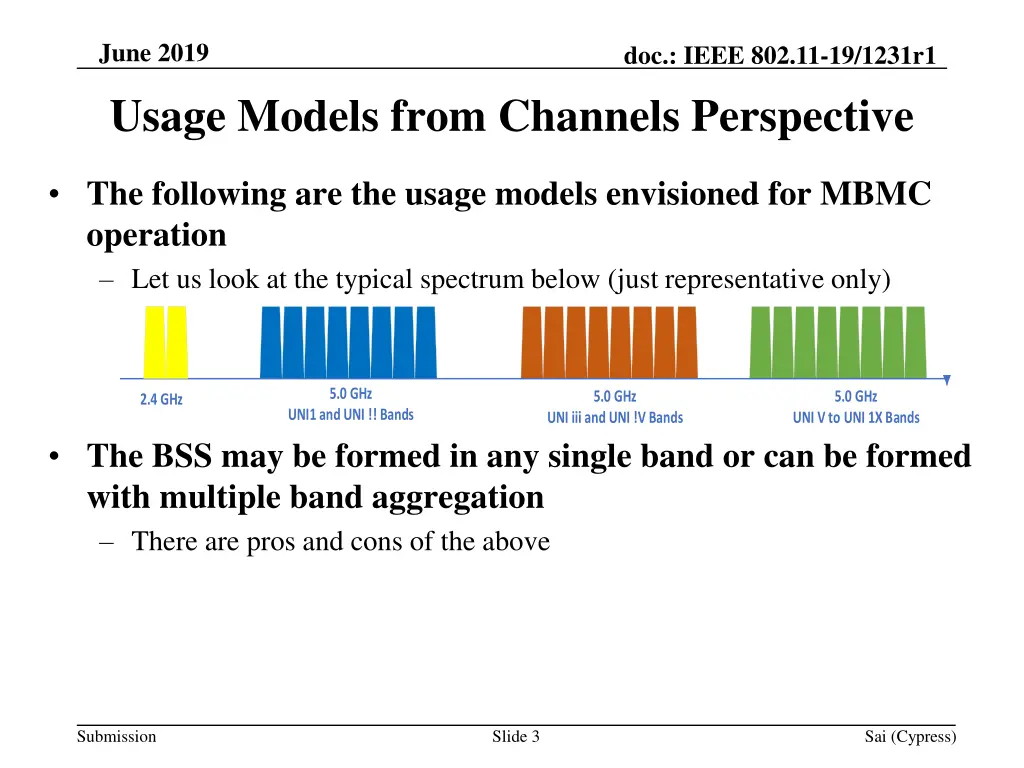 june 2019 usage models from channels perspective