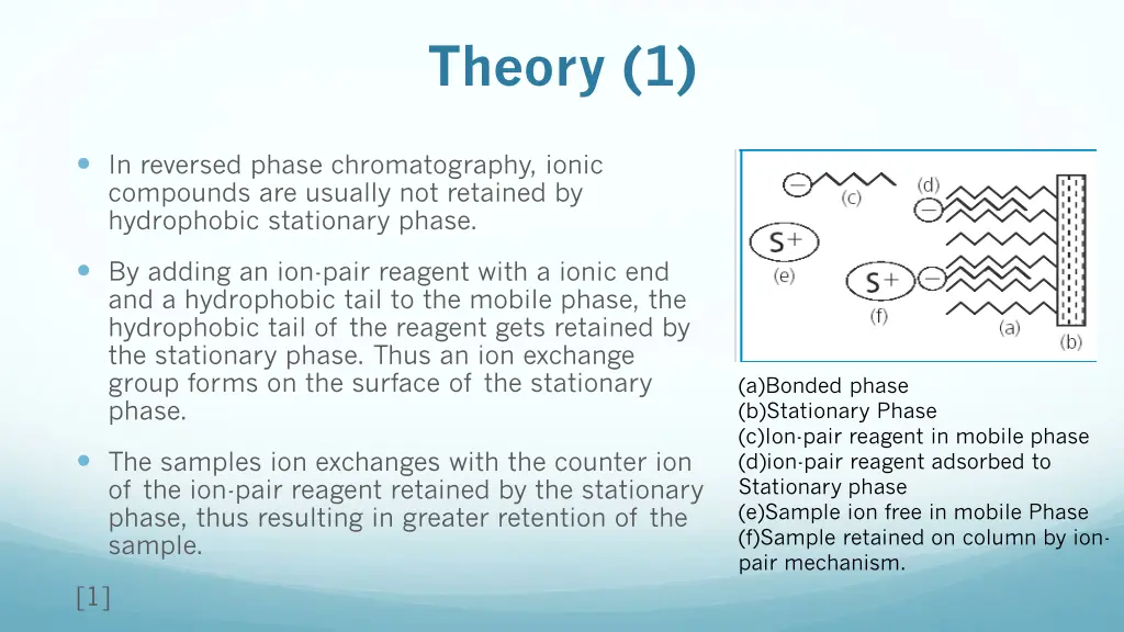 theory 1