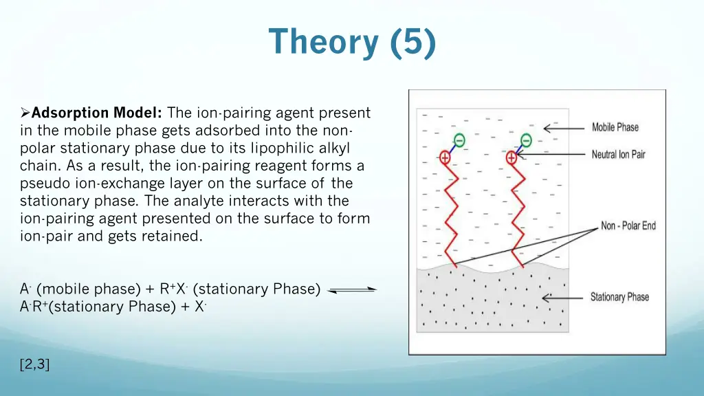 theory 5