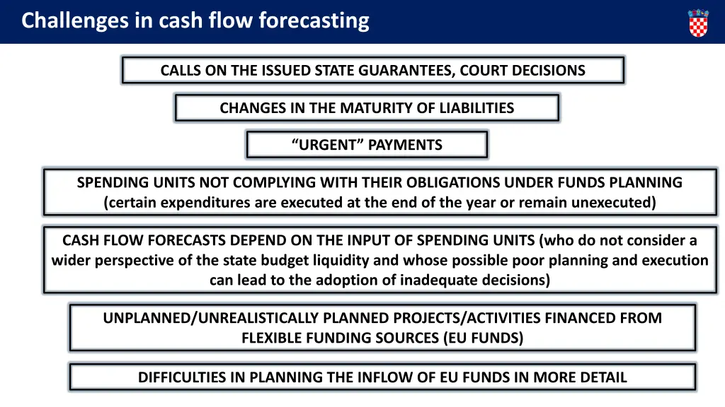 challenges in cash flow forecasting