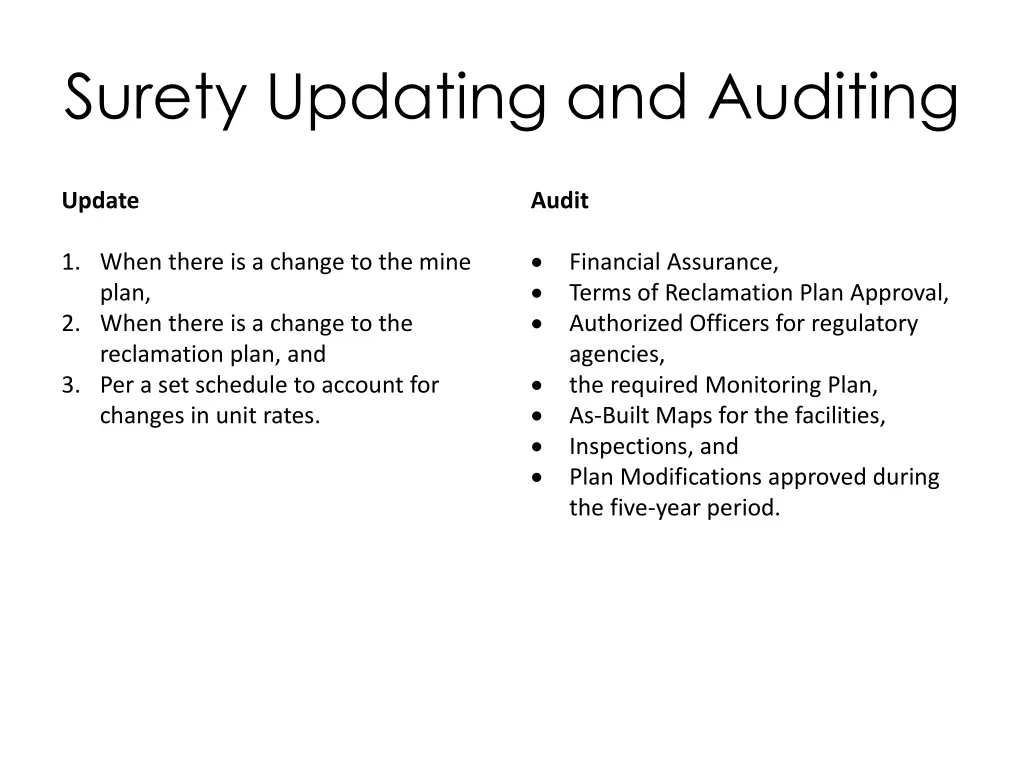 surety updating and auditing