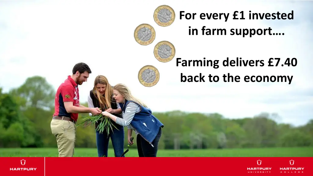for every 1 invested in farm support
