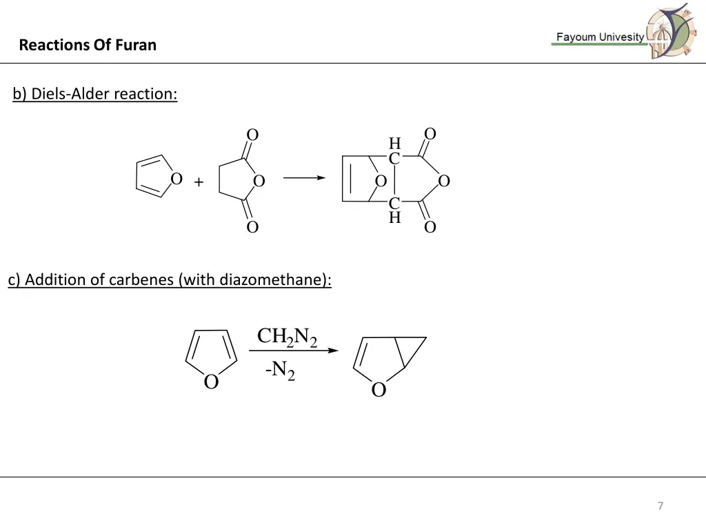 reactions of furan 1