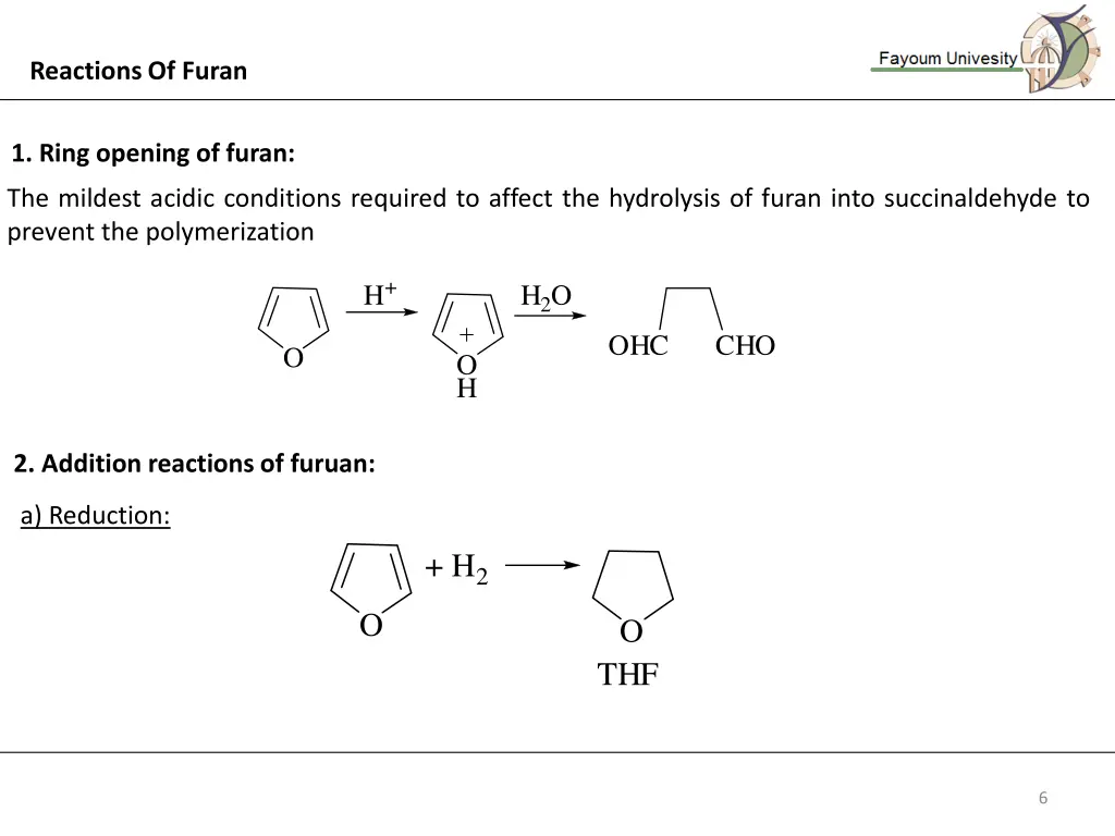 reactions of furan