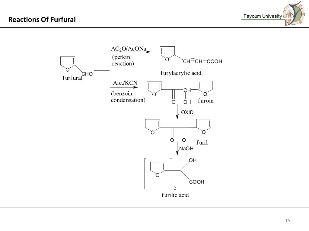 reactions of furfural 3