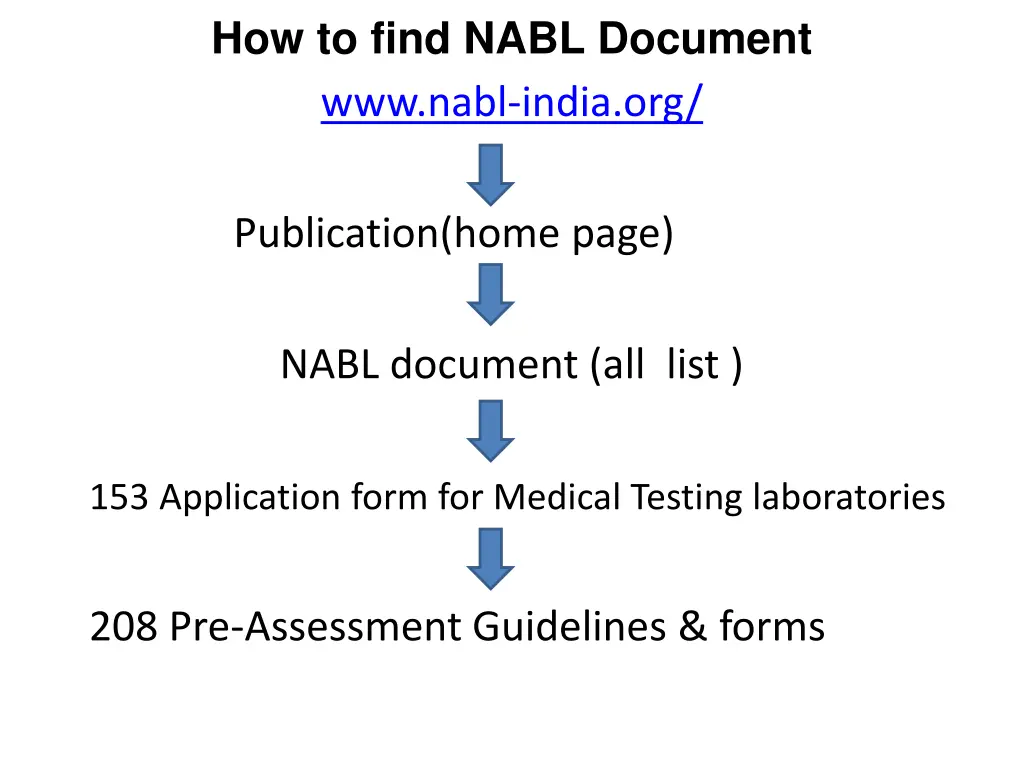 how to find nabl document www nabl india org