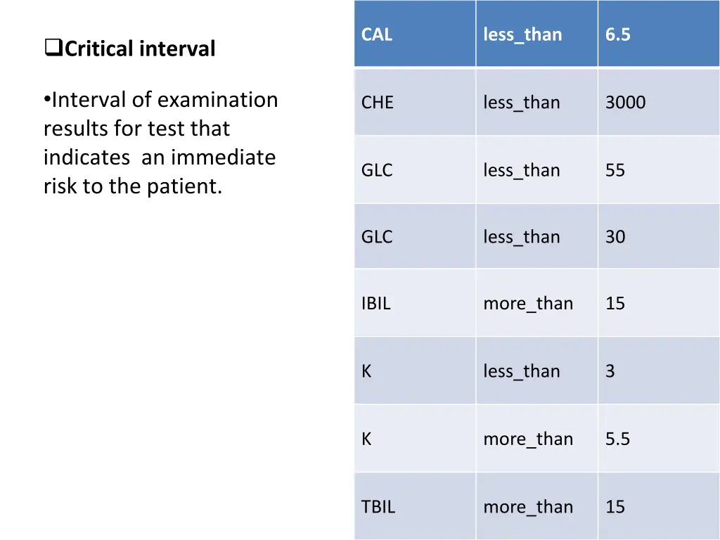 slide22