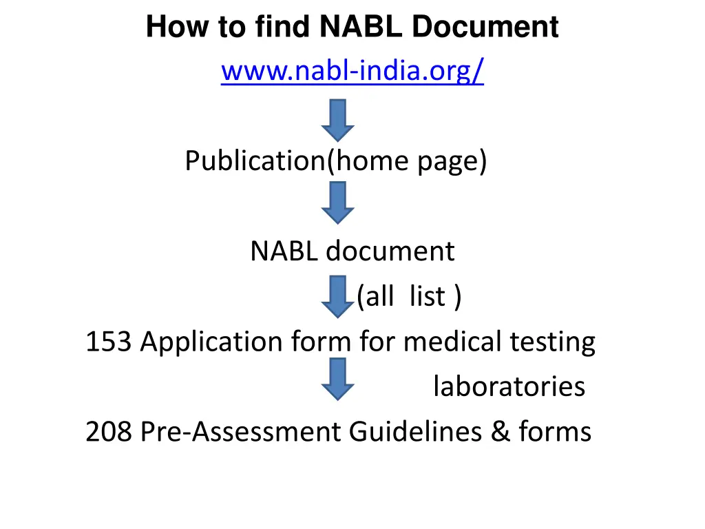 how to find nabl document www nabl india org