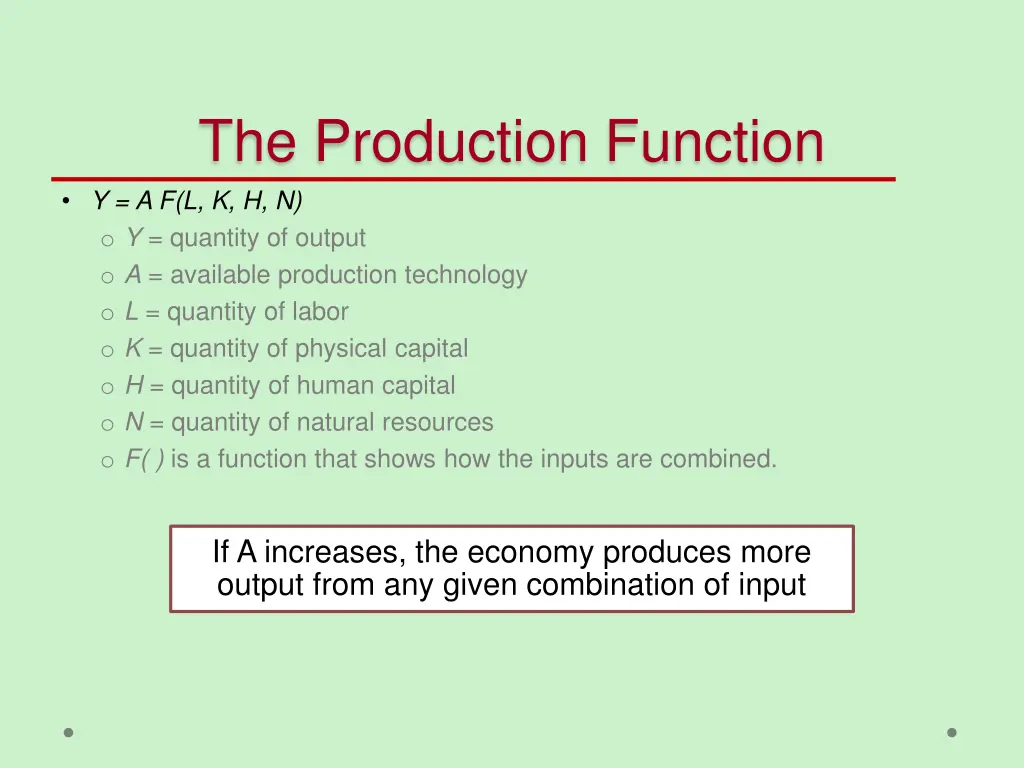 the production function