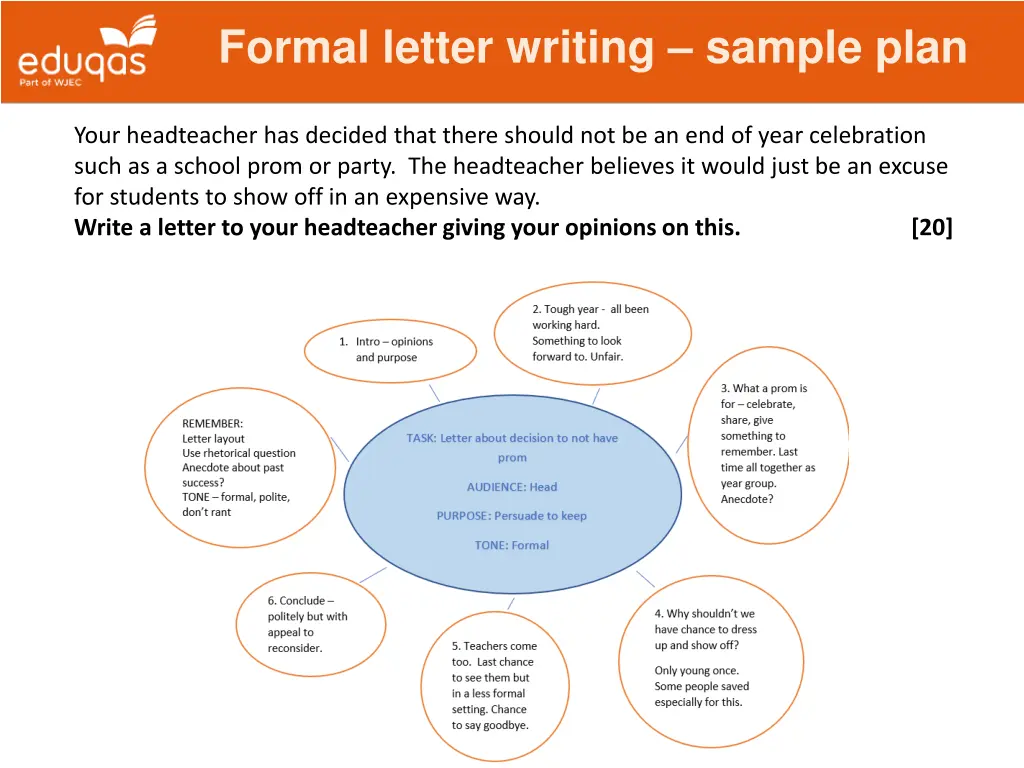 formal letter writing sample plan 1