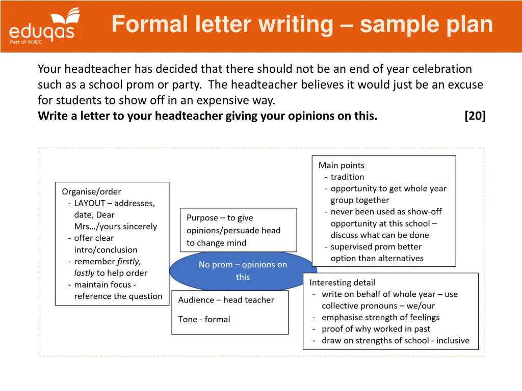 formal letter writing sample plan