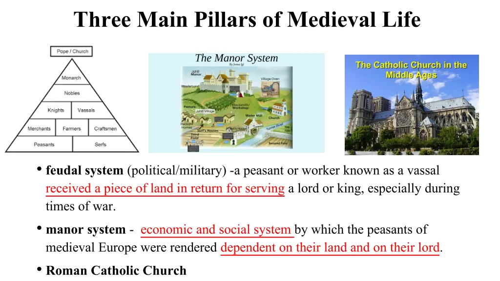 three main pillars of medieval life