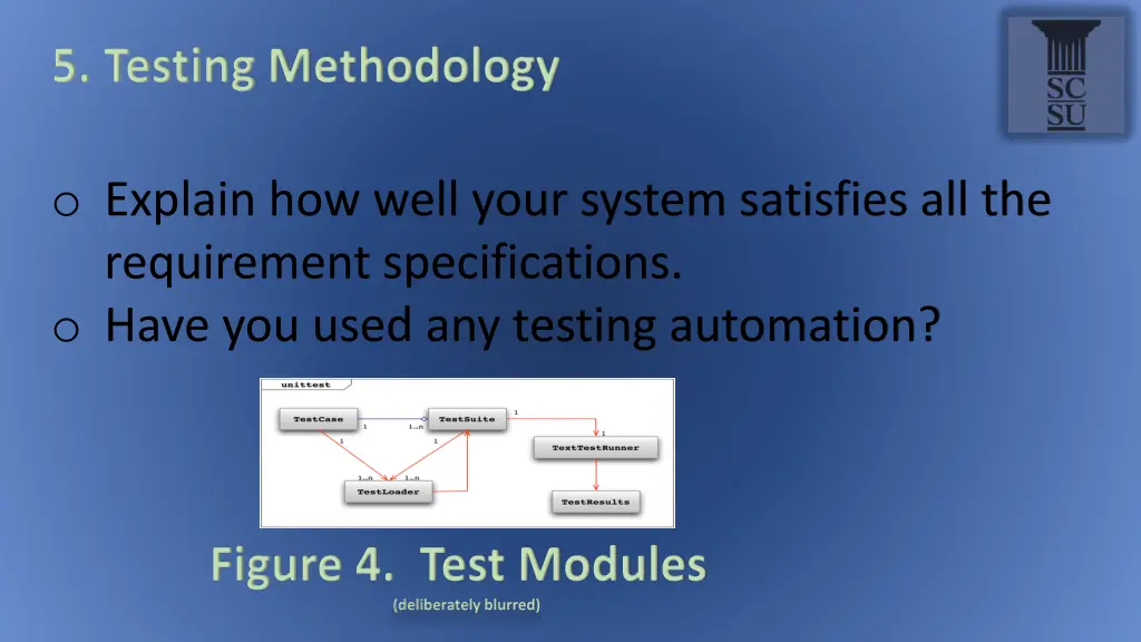 5 testing methodology 1