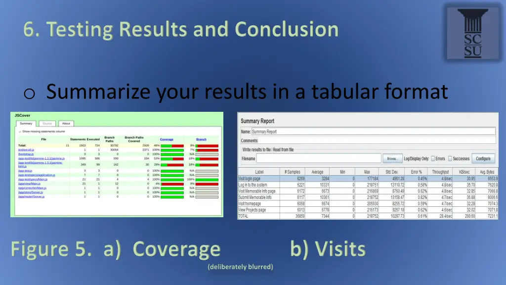 6 testing results and conclusion 1