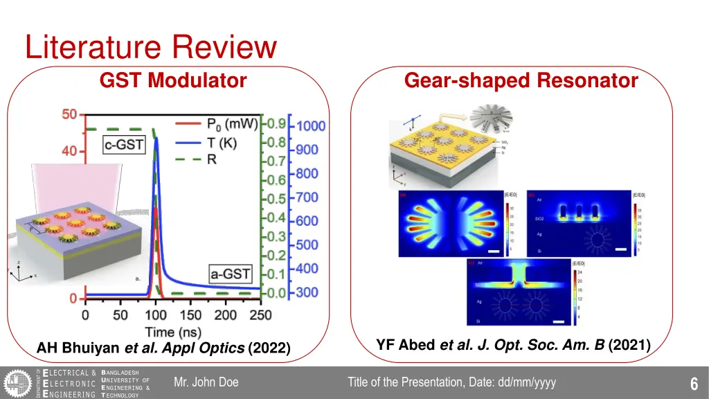 literature review gst modulator