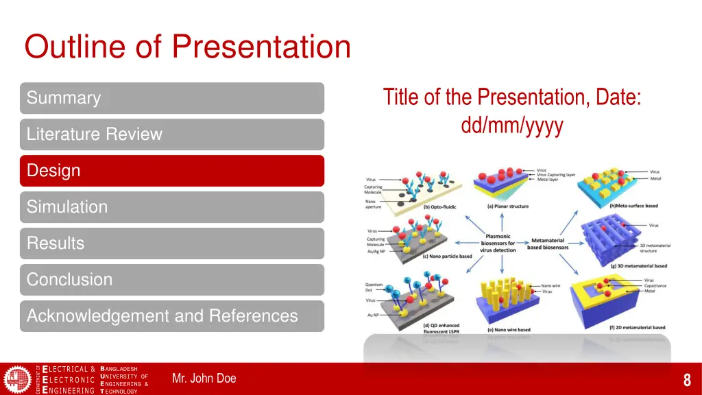 outline of presentation 3