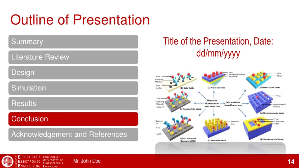 outline of presentation 6