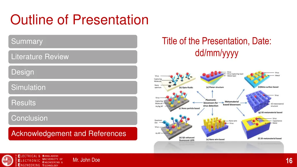 outline of presentation 7