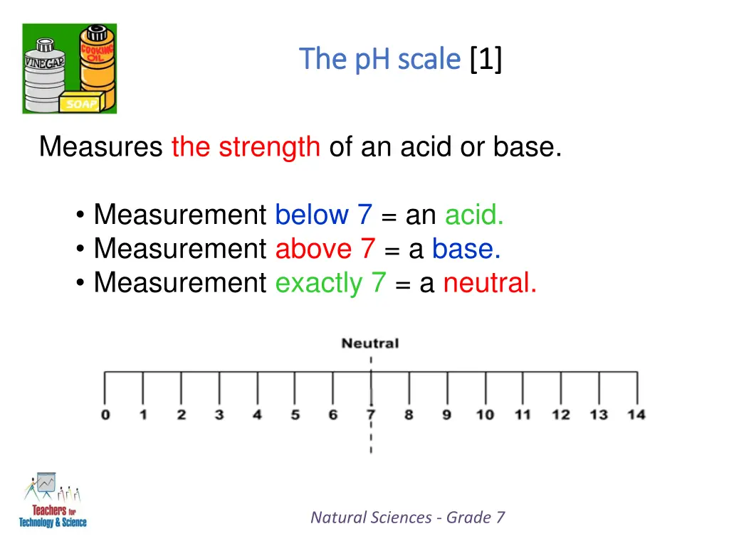 the ph scale the ph scale 1