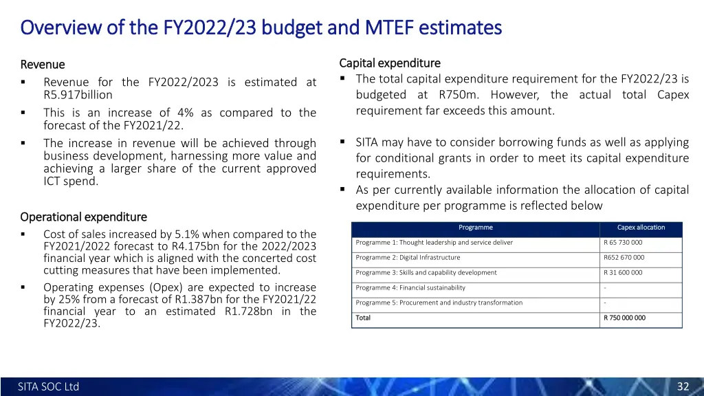 overview of the fy2022 23 budget and mtef